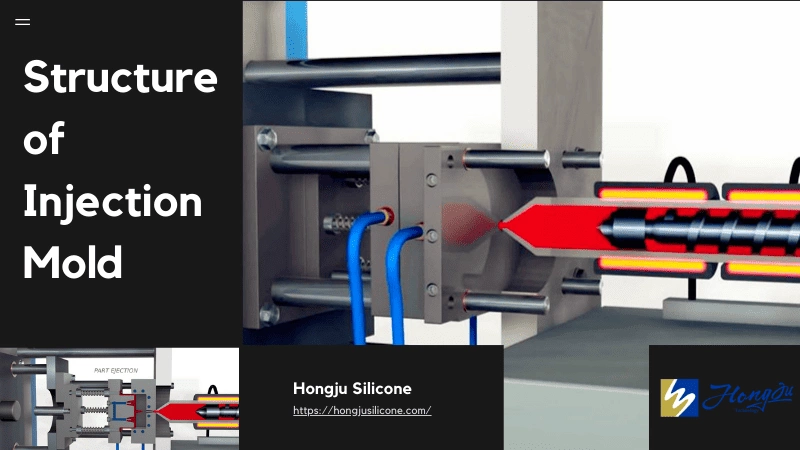 structure of injection mold