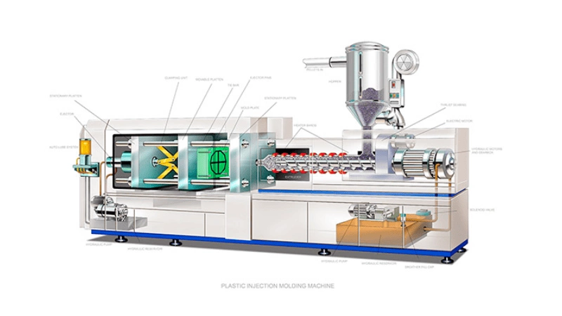 Injection molding machine