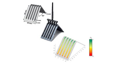 الإفراط في صب مركب اللدائن الحرارية