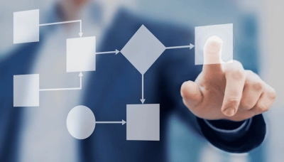 Determinar la necesidad