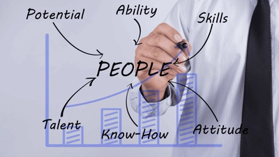 Menschliche Expertise