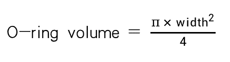 calcular el porcentaje de llenado del casquillo