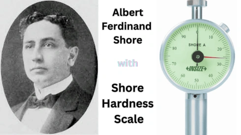 Shore-Härteskala und Albert Ferdinand Shore