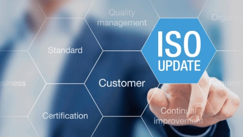 ISO